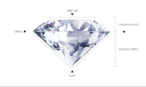 钻石鉴定过程中的科学原理是什么呢